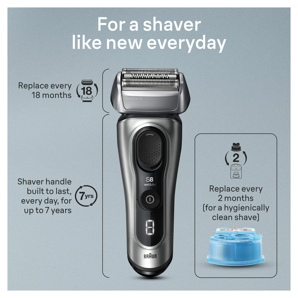 Series 8 Electric Shaver with PowerCase and 5-in-1 SmartCare Center 8577cc