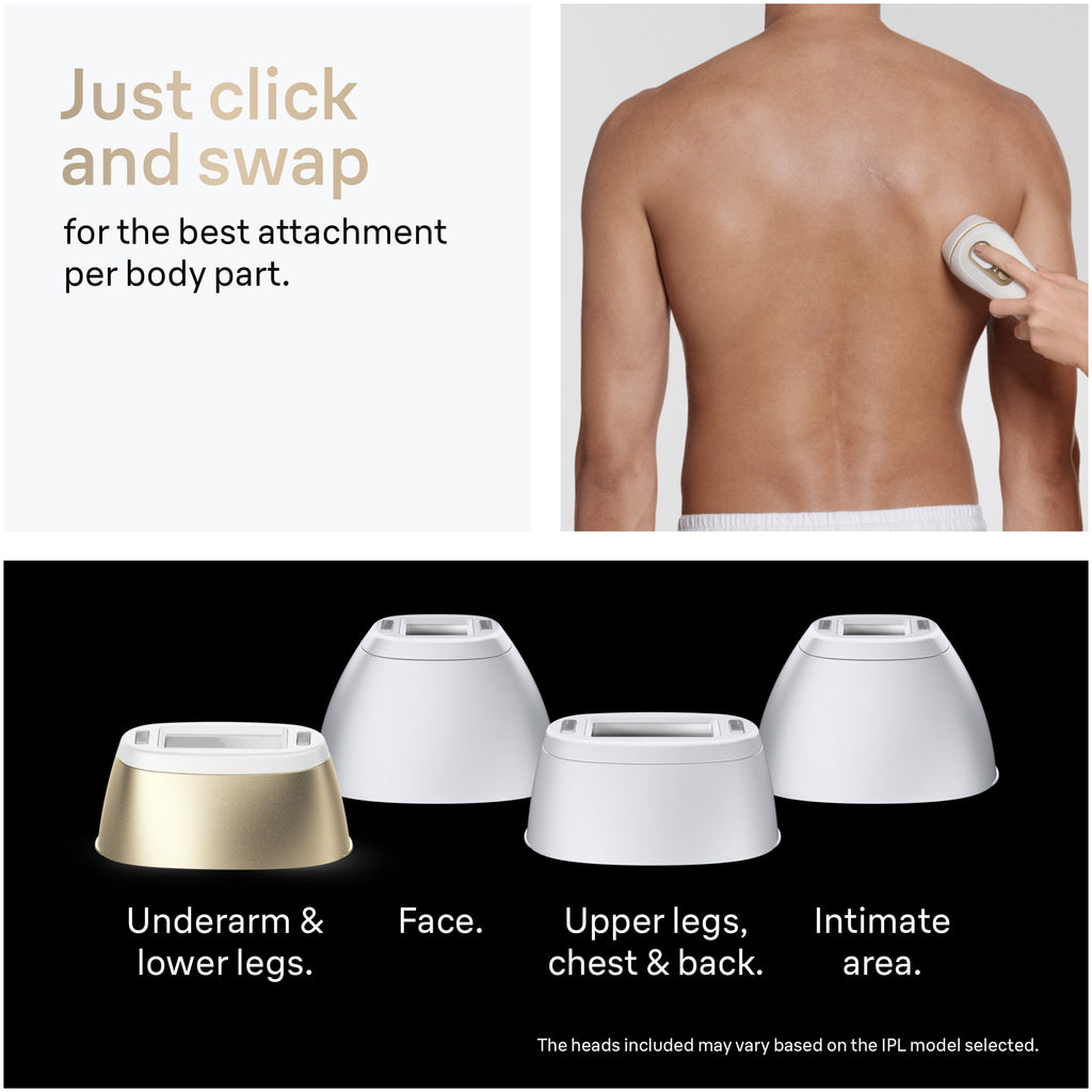 Braun Silk·expert Pro 5 IPL: Alternative to Laser Hair Removal with 4 Caps and Vanity Case PL5347
